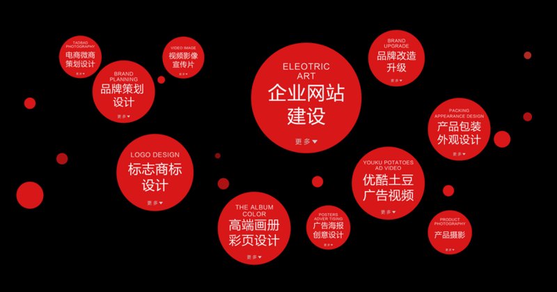 深圳IT外包：技术与市场的共生共荣