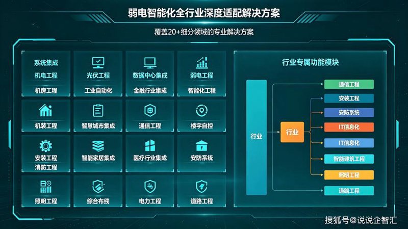 微信小程序开发：构建未来商业的新篇章